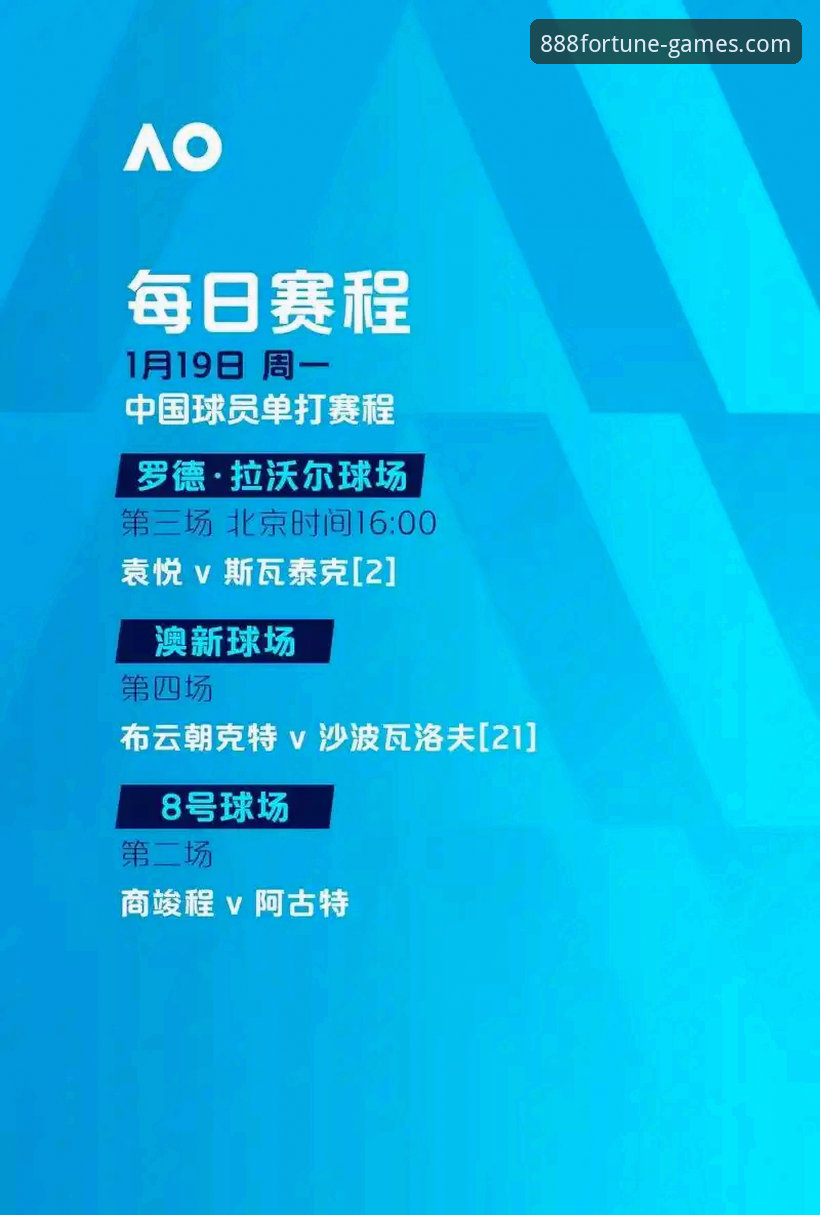 2026尤伯杯半决赛精彩回顾：通过财神棋牌888net使用教程获取赛事深度解读